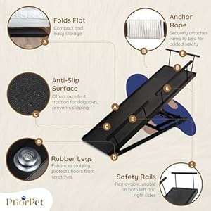 Dog ramp for Bed - PRIORPET Birchwood Adjustable Ramp for Dogs to Get on Bed: Dog ramps for High Beds up to 37 Inches – Foldable Ramp, Anti-Slip Grip & Safety Rails, Small Dogs Up to 120lbs – Black Dog ramp for Bed PRIORPET Birchwood Adjustable Ramp for Dogs to Get on Bed Dog ramps for High Beds up to 37 Inches–Foldable Ramp Anti Slip Grip Safety Rails Small Dogs Up to 120lbs–Black