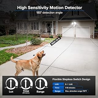 SANSI 28W 3500LM Motion Sensor Outdoor Lights, Flood Lights Outdoor Motion Sensor Security Lights Detector with 4 Mode 350W Equiv 5000K, IP65 Waterproof for Soffit, Garage, Yard (White) Hardwired