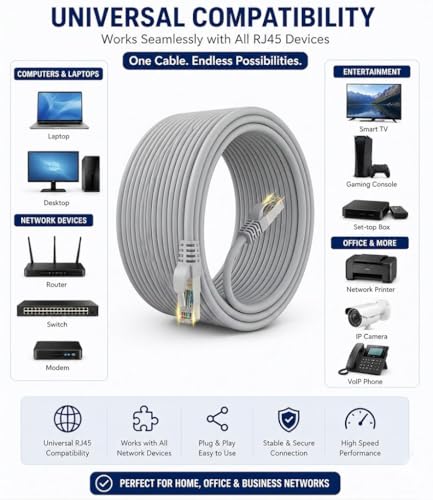 Image of CAT6 1.2 Meter Ethernet LAN Cable with RJ45 Connectors, 10Gbps High-Speed Internet Network Cable, Durable PVC Jacket for Router, Modem, Computer, Smart TV & Gaming Devices-Grey