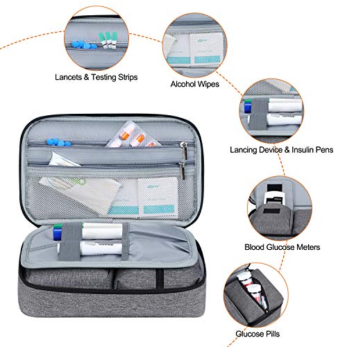 Betoores Portable Organizzatore per Forniture