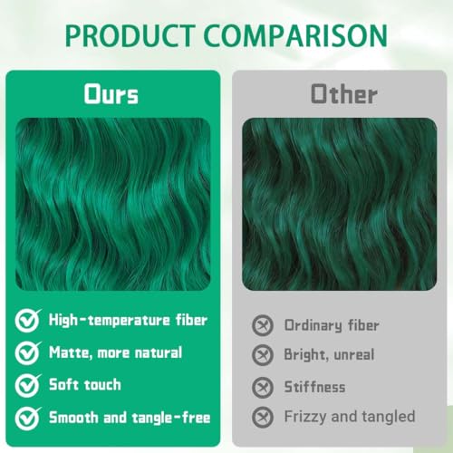 Image of Pastel Green Wavy Bob Wig for Women, Short Shoulder Length Synthetic Wig with Bangs, Natural Looking Lightweight Hairpiece for Gift & Cosplay Costume Party