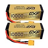 DXF
