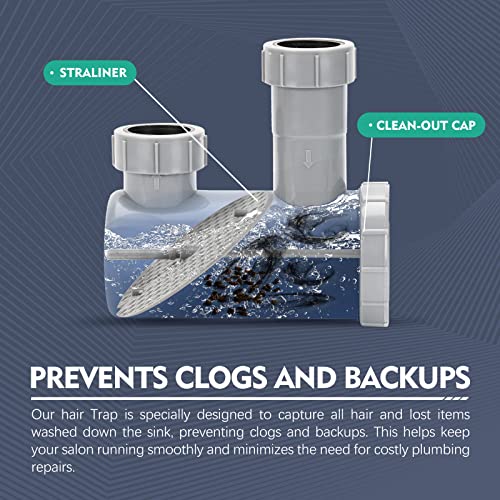 LukLoy Professional Salon Hair Trap for Backwash Shampoo Bowl Sink, Universal PVC Catch All Hair