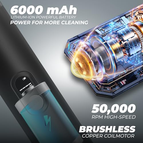 Image of 4-in-1 Cordless Vacuum Cleaner for Car | 2X Powerful Suction | Dual Mode Battery 6000mAh & 12V DC Car Port I Wireless & Handheld | Compact & Lightweight for Travel & Home Use(V4)