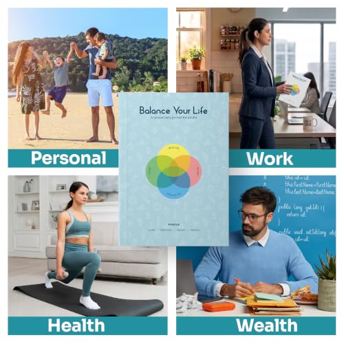 Image of Balance Your Life - Daily Undated Planner and Journal | Wellness Habit Tracker | Boost Work Productivity | Gratitude & Mental Wellbeing | Budget Management | 4-Month Program | 5-Star Product (Aqua Blue)
