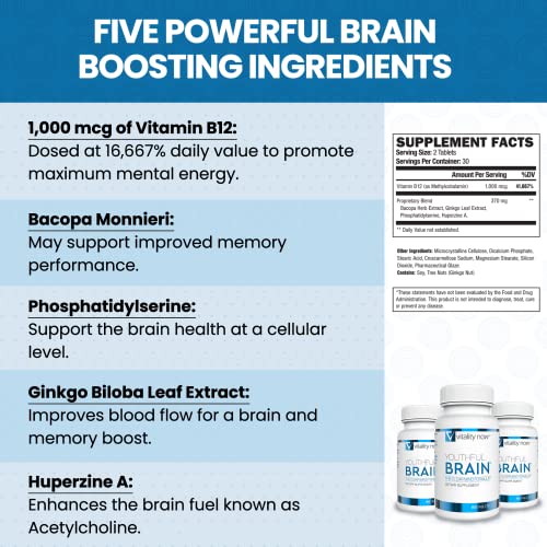 Vitality Now Youthful Brain | Memory & Brain Health Support Supplement - Brain Booster Clarity With Bacopa Monnieri, Ginkgo Biloba, B12 - Easy To Swallow Tablets - 30-Day Supply (60 Count) #TOP1