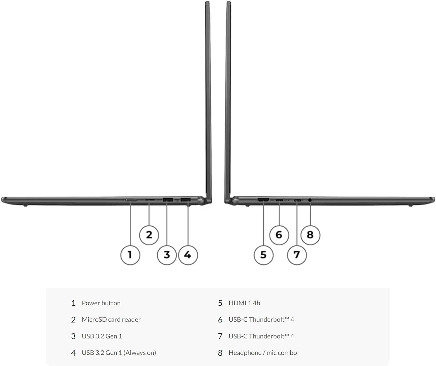 Lenovo Yoga 7i 16" WUXGA 2 in 1 Touchscreen Laptop, Intel i5-1335U 10-Core Processor, 16GB RAM 512GB SSD, Fingerprint Reader, Backlit Keyboard, Webcam, Bluetooth, Windows 11 Home, Grey