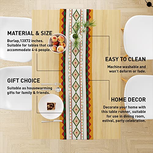 Muktoujaumai Traditional African Tribal Table Runner 72 Inches, African Table Runner Decor For Dinning Room Kitchen Home Vintage Table Runner Decorations For Holiday Party, Housewarming Gifts Ideas #TOP1