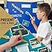 Enday Trifold Poster Board 36 x 48 (Pack of 4) White Presentation Boards Project Boards for Science Fair, Self-Adhesive Science Subtitles Included, for School and Office