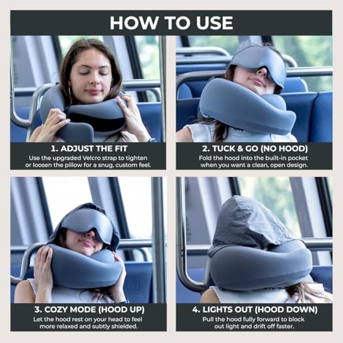 FlyHugz® Ultimate Travel Comfort Set – Hooded Memory Foam Neck Pillow + 3D Contoured Sleep Mask | Adjustable Hood, Washable Cover & 100% Light-Blocking Eye Mask | First-Class Rest for Flights & Home - Image 3
