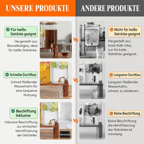 Lifewit 5,7 L Getränkespender aus Glas mit Zapfhahn und Holz Ständer, 2 Stück Drink Dispenser für Limonade Saft Tee Wasser Getränke… – Ansicht 3