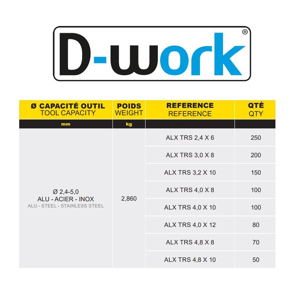 Set mit 1000 Nieten mit Zange GO9800 – schnelle und praktische Befestigung D-Work