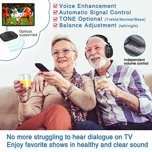 SIMOLIO Wireless TV Headphones with Clear Dialog Mode, Enhanced Voice & Spare Battery for Seniors & Hard of Hearing, L/R Balance Volume Control, No Audio Lag, 100FT Range