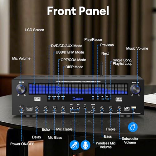 Image of Daakro Stereo Receivers Home Audio Amplifier w /DSP Display,300W Rated Power 5.1 Channel Bluetooth Receiver,Home Amp w /BT /CD /DVD /AUX /USB /BT /FM /Opt /COA /MIC for Home /Studio /Theater Passive Speaker