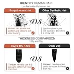 SUYYA Real Human Hair Clip in Extensions - Straight, Double Weft Natural Black Hair - Clip ins 7pcs 120g (18 inches #1B Off Black) - Image 5