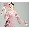 Product Photo 7