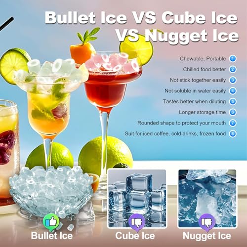 Máquina pequeña de hielo portátil 2L para hogar miniatura 6