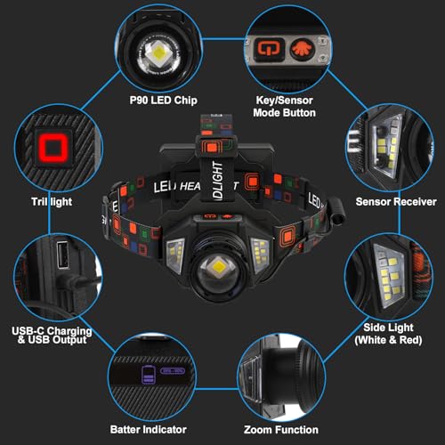 Lampe frontale LED pour ne plus manquer de batterie durant vos activités - 7