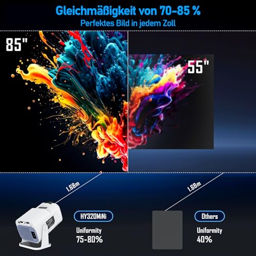 OKYUK Mini Beamer 4k,1080P Tragbar Outdoor Beamer, Projector 4k mit Projektionsleinwand, 180° drehbar Projektor mit Vielen Schnittstellen für Handy/Laptop (Weiß) – Bild 6