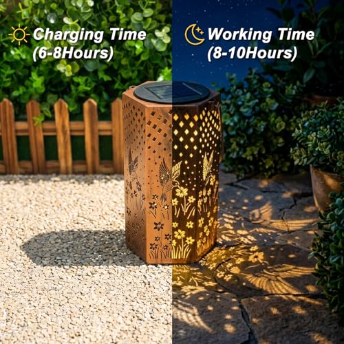 Image of Eandisom Birthday Gifts for Women - Garden Decor Hummingbird Solar Lanterns Outdoor Waterproof, Mothers Day Gifts for Mom Grandma, Hanging Solar Lights Outside for Yard, Patio