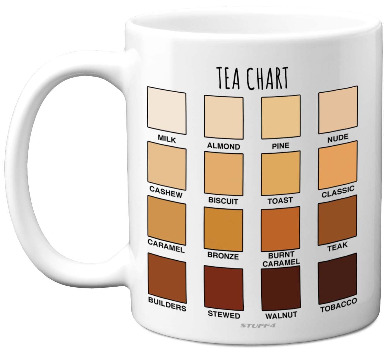 Tea Gifts - Birthday, Fathers Day, Mum Birthday, Christmas Day, Secret Santa - 11oz Ceramic Dishwasher Safe Coffee Mugs