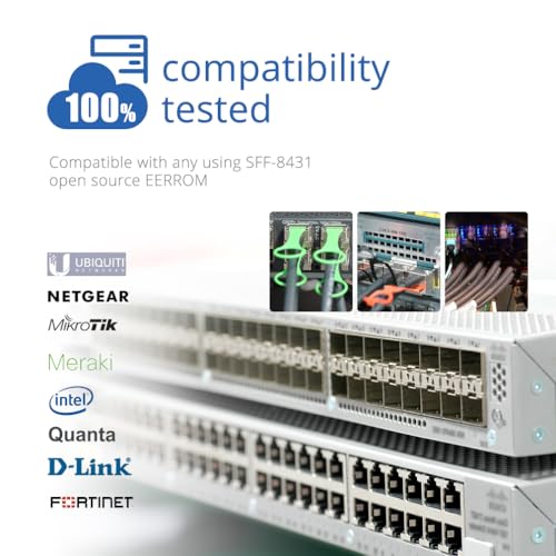 Image of H!Fiber 4 Pack SFP+ Cable, 10G SFP+ DAC, 1.5M(5ft), Passive Direct Attach Copper Twinax Cable for Cisc SFP-H10GB-CU1.5M, Ubiquiti UniFi UC-DAC-SFP+, TP-Link, Mikrotik, Intel, Fortinet, Netgear