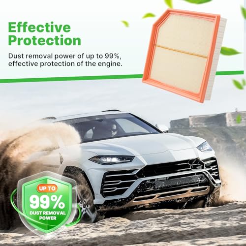 Image of Engine+Cabin Air Filters Set Fit for 2019-2026 Volvo XC40 2.0L | 31497285, 31474521, 99% Filtration Efficiency, Easy Install, Odor control, Great Value, Right Size