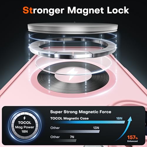 TOCOL Magnetic for iPhone 16 Case, Upgraded Full Camera Protection, Compatible with Magsafe, Drop Protection, Translucent Matte Back Bumper Phone Cover 6.1-Inch (Light Pink) by TOCOL - Image 3