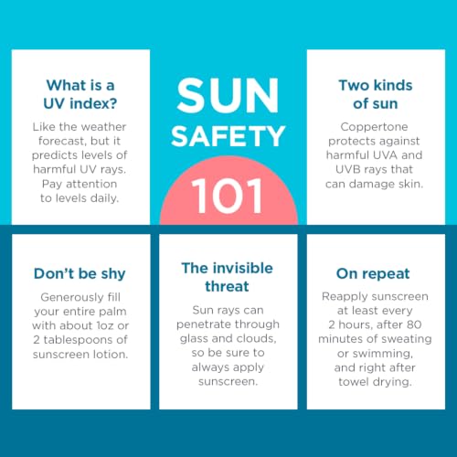 Image of Coppertone Kids Sunscreen Spray SPF 50, Multipack, 3 x 5.5 OZ | Kids Sunscreen Spray, UVA /UVB Sun Protection, Water Resistant, PABA, Octinoxate, Oxybenzone and Dye Free