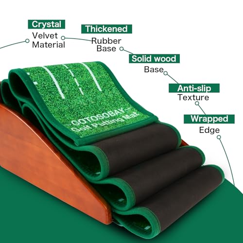 Image of Putting Green Indoor,Golf Putting mat with Auto Ball Return - Premium Golf Putting Mat for Home, Office, or Outdoors - Golf Gift for Men & Women, Practice Anywhere
