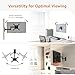 Amazon Basics Full Motion TV Wall Mount fits 12