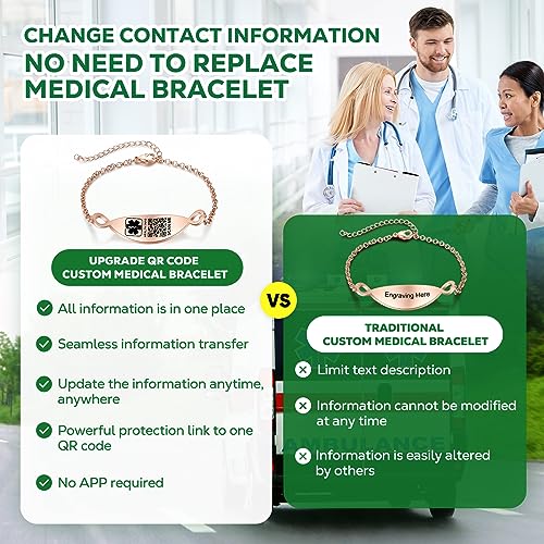 Theluckytag Medizinisches Notfall-Halsband für Damen und Herren – 48,3 cm medizinisches Halsband mit graviertem QR-Code, medizinische ID-Halskette – mehr Platz, individuelle