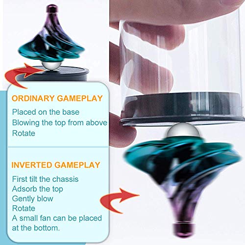 KKPOT Spinning Top, Wind Gyro, Portable Wind Blow Turn Gyro Desktop Decompression Toys