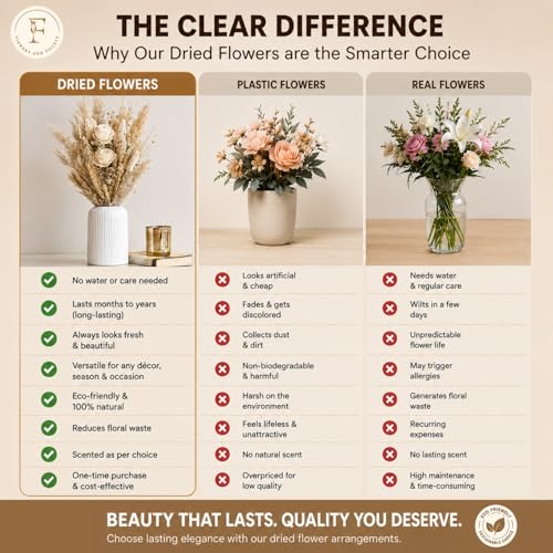 Image of Golden Sunset Bunch Dried Flowers for Vase| Natural Dried Flower | Eco-Friendly Dry Flowers Bouquet for Living Room, Home, Office, Table Corner Decor & Craft Items (Without Vase)