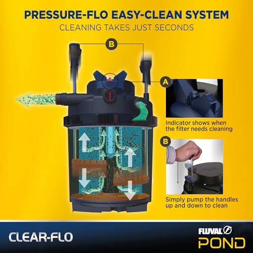 Kit de Bomba y Filtro Fluval Clear-Flo 2100 miniatura 5