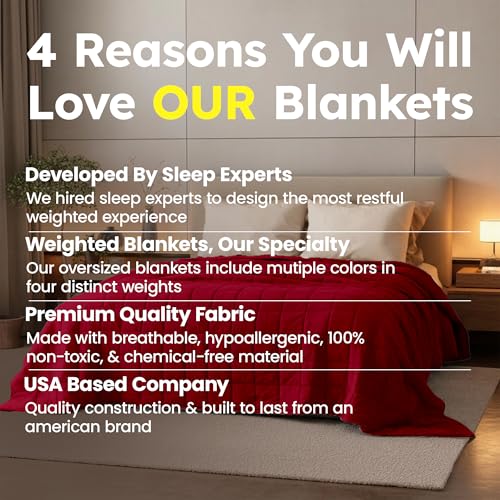 Image of Homesmart 40 lbs Weighted Blanket King Size, Heavy Weighted Blanket, Fits Standard and California King Beds, Red Burgudy