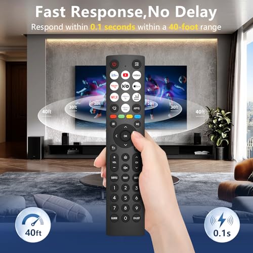 Image of Universal Remote Control for Hisense VIDAA 4K UHD FHD QLED LED LCD HDTV Smart TV Remote Replacement Compatible with Hisense TV 32A4KTUK 43A4K 32A4N 55A6N 65A7N 75U6N 58E7NQ ERF3A80 EN2A30 ERF2AC36H