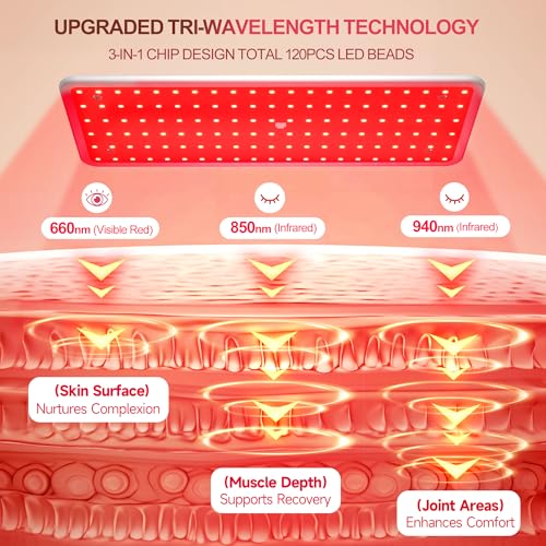 Image of Morfone Red Light Therapy for Body Face Tri-Wavelength 660nm, 850nm, 940nm