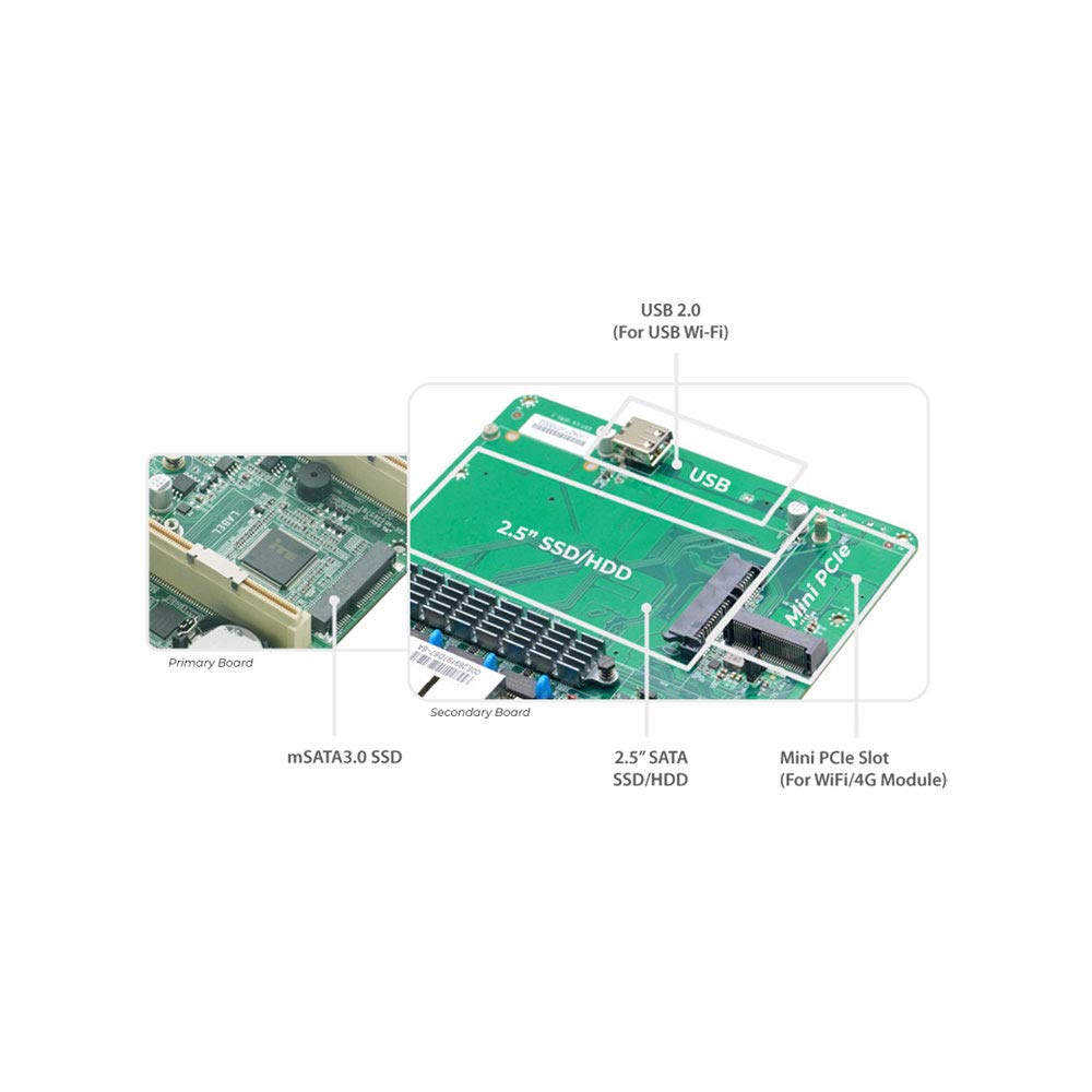 i7-8565U 6 LAN Lüfterloser Security Gateway Firewall Router 8GB RAM, 64GB mSATA SSD and 802.11 b/g/n WiFi, unterstützt Betriebssysteme wie Sophos, pfSense, Untangle, Ubuntu
