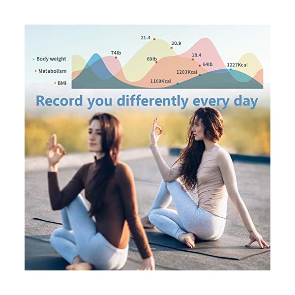 QISEMDUM Bluetooth Body Fat Scale, Smart Wireless BMI Bathroom Weight Scale Body Composition Monitor Health Analyzer with Smartphone App for Body Weight, Fat, Water, BMI, BMR (Grey)