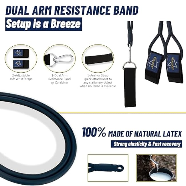 Baseball Band Resistance Band for Pitchers, Arm Trainer for Throwing Training, 40lb