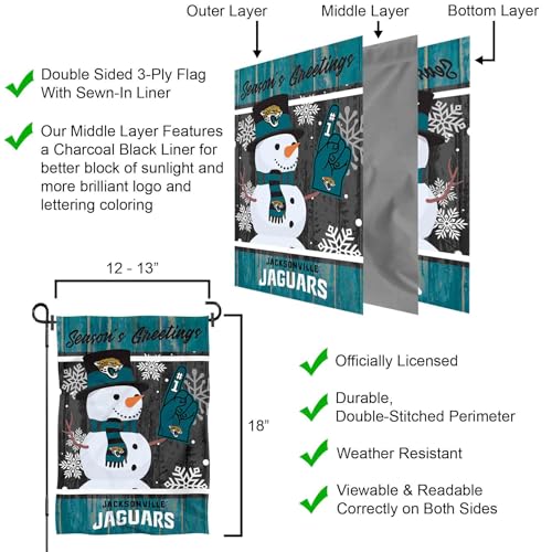 Drapeau Jacksonville Jaguars d'hiver de jardin imprimé double face
