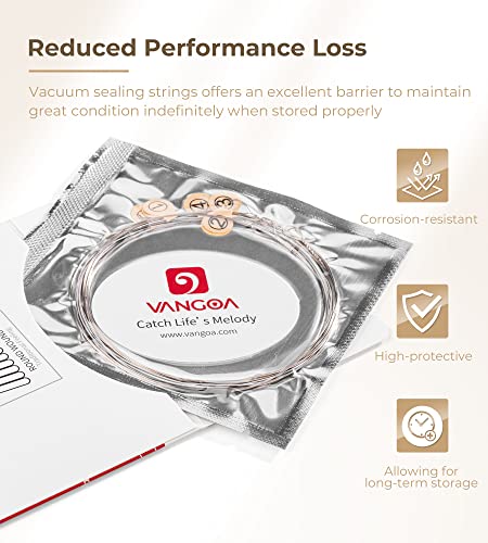 Image of Vangoa Banjo Strings, Vacuum-sealed Packaging Duable Banjo Strings 5 String Set, 70 /30 Bronze Stainless Steel, Medium 9-26