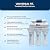 5-Stage Reverse Osmosis Replacement Filter Kit - Complete 5-Stage Filter Set for RO Systems