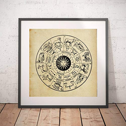 Peinture astronomie vintage et affiche constellation toile zodiaque salon 50x50cm