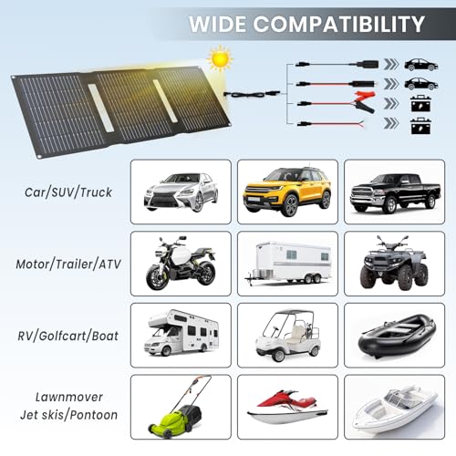 Image of FlexSolar 28W Foldable Solar Panel Trickle Charger Maintainer Kits - 12V DC & QC3.0 USB Output with Built-in Controller, Includes Cigarette Lighter, Alligator Clips, O-Rings,OBDII Connector