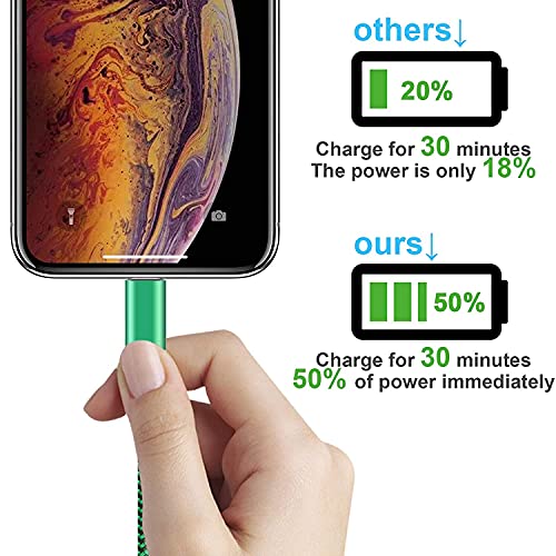 Nyoezu CAI-NY Apple Mfi Certified Iphone Charger 6Pack - 3/3/6/6/10/10 Ft Lightning Cable Nylon Braided Usb To Fast Charging Sync Cord Compatible Iphone 14/13/12/11 Pro Max/Xs/Xr/X/8/7/6 /Ipad thumb #2