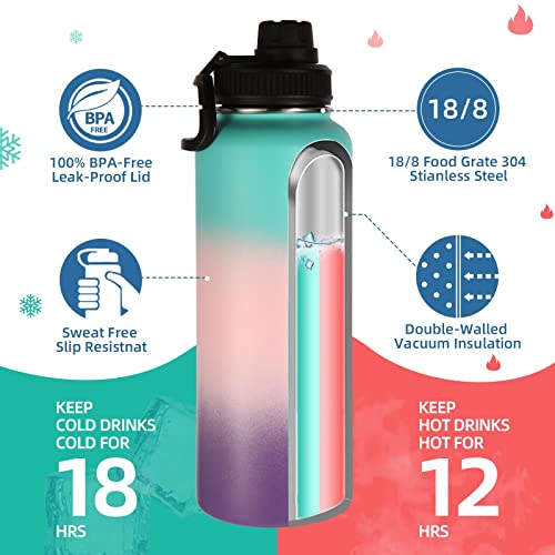Volhoply 40 Oz Insulated Water Bottles Paracord Handle, Stainless Steel Sports Bottle With Spout Lid, Double Walled Vacuum Metal Water Thermos, Reusable Water Cup For Adults (Gradient Color, 1 Set) #TOP1