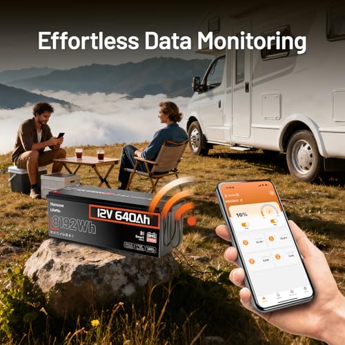 Image of HumsiENK 12V 640Ah LiFePO4 Lithium Battery Bluetooth, 250A BMS, 15000+ Cycles 600Ah+ LiFePO4 Battery, IP65 & Low Temp Protection, Max. 8192Wh Output Perfect for Off-Grid, Home Backup, Solar Energy