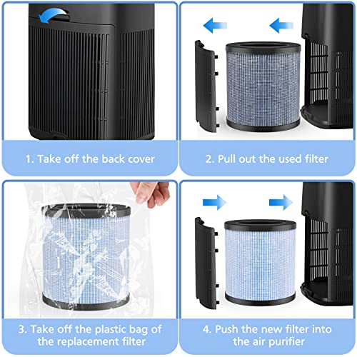 Image of OFFICIAL MJ002H Replacement Filter Compatible with POMORON MJ002H Air Puri-fier, H13 True Hepa Filter, Activated Carbon, Multi-Layer Filter, Compare Part MJ002H-RF, 2 Pack